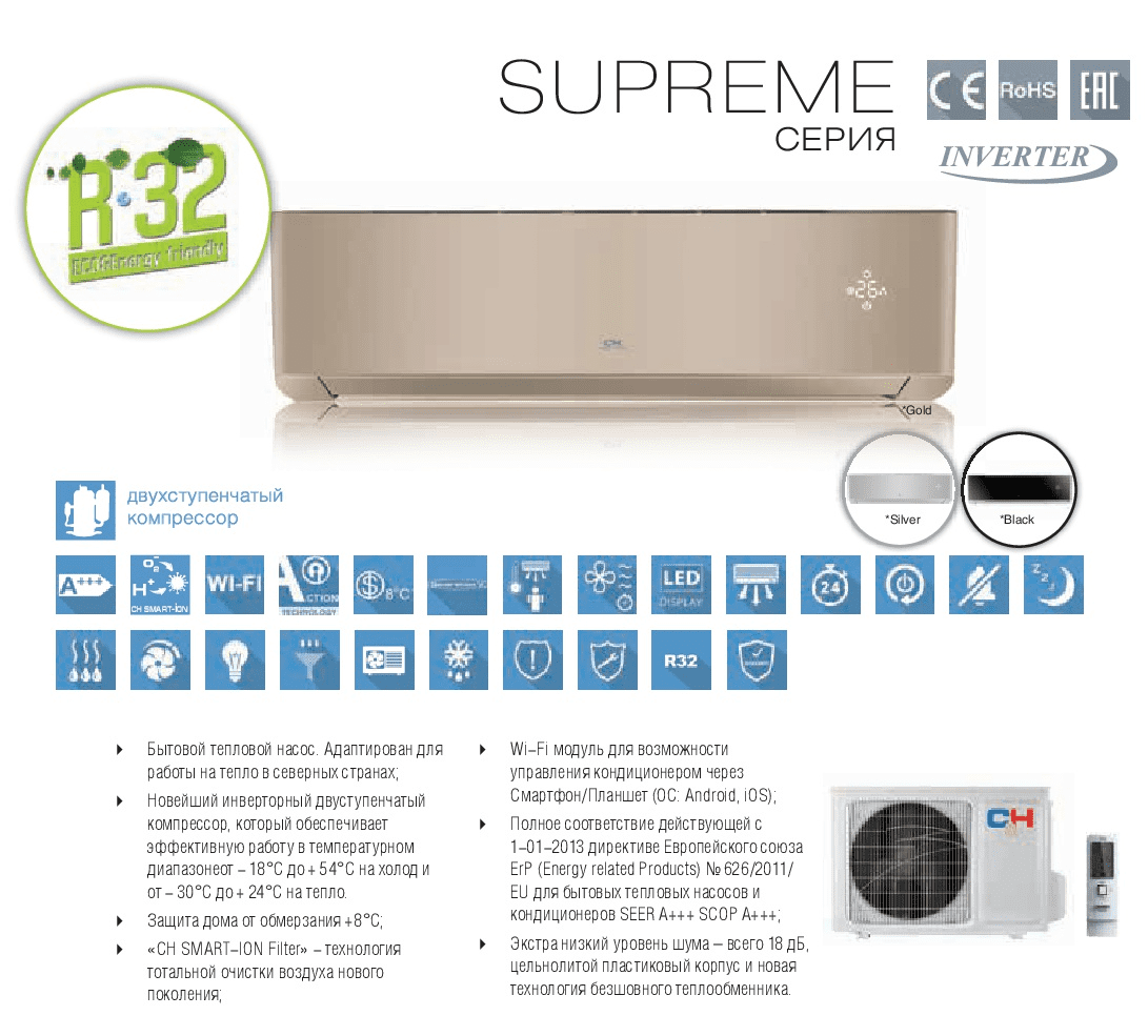 Функции и режимы работы тепловых насосов серии Cooper&Hunter SUPREME